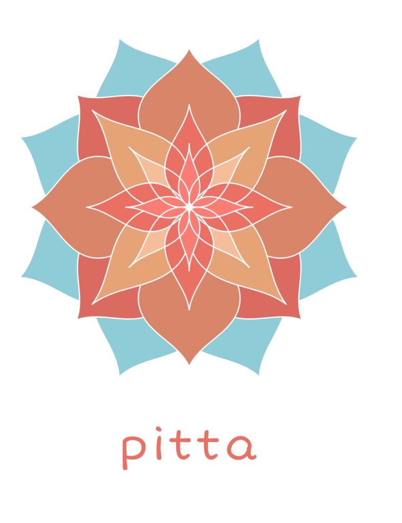 Symbol für das Pitta-Dosha